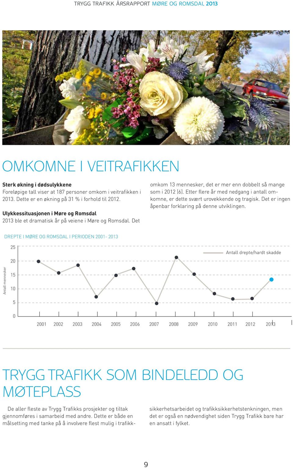 Etter flere år med nedgang i antall omkomne, er dette svært urovekkende og tragisk. Det er ingen åpenbar forklaring på denne utviklingen.