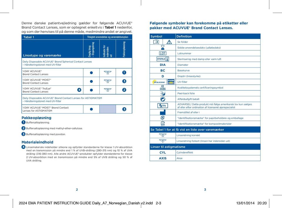 Symbol Definition Linsetype og varemærke Daglig brug Engangsbrug Indikator for indersiden ud Pakkeopløsning Se folder Sidste anvendelsesdato (udløbsdato) Lotnummer Daily Disposable ACUVUE Brand