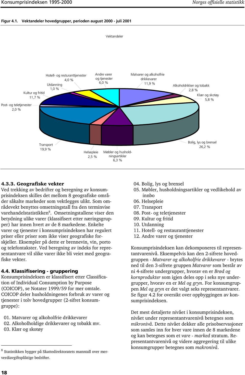 Vektandeler hovedgrupper, perioden august 2000 - juli 2001 Vektandeler Kultur og fritid 11,7 % Hotell- og resturanttjenester 4,0 % Utdanning 1,0 % Andre varer og tjenester 6,0 % Matvarer og