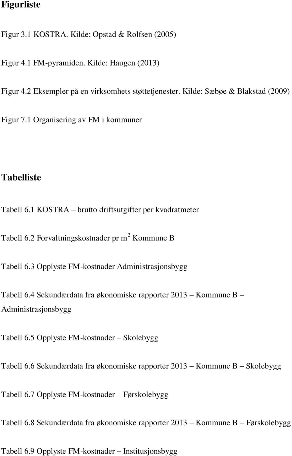 2 Forvaltningskostnader pr m 2 Kommune B Tabell 6.3 Opplyste FM-kostnader Administrasjonsbygg Tabell 6.4 Sekundærdata fra økonomiske rapporter 2013 Kommune B Administrasjonsbygg Tabell 6.