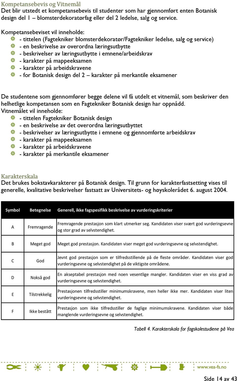 emnene/arbeidskrav - karakter på mappeeksamen - karakter på arbeidskravene - for Botanisk design del 2 karakter på merkantile eksamener De studentene som gjennomfører begge delene vil få utdelt et