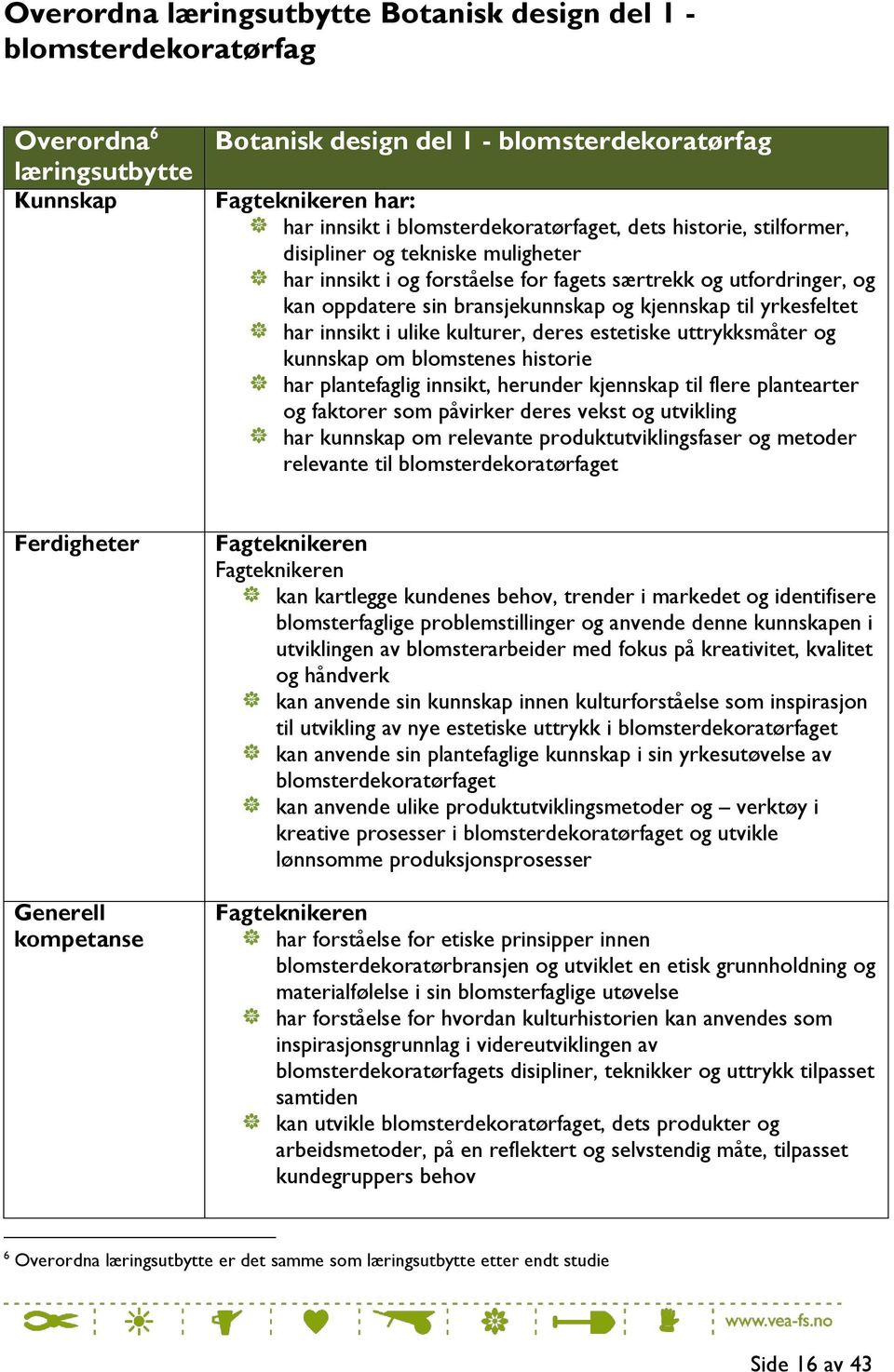 til yrkesfeltet har innsikt i ulike kulturer, deres estetiske uttrykksmåter og kunnskap om blomstenes historie har plantefaglig innsikt, herunder kjennskap til flere plantearter og faktorer som