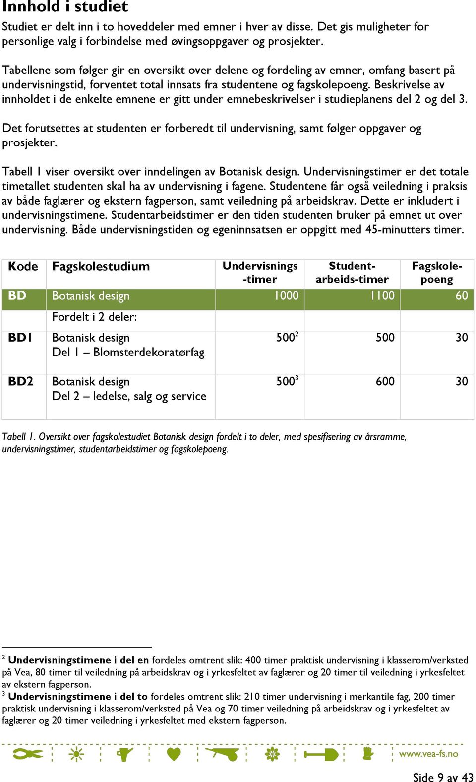 Beskrivelse av innholdet i de enkelte emnene er gitt under emnebeskrivelser i studieplanens del 2 og del 3.