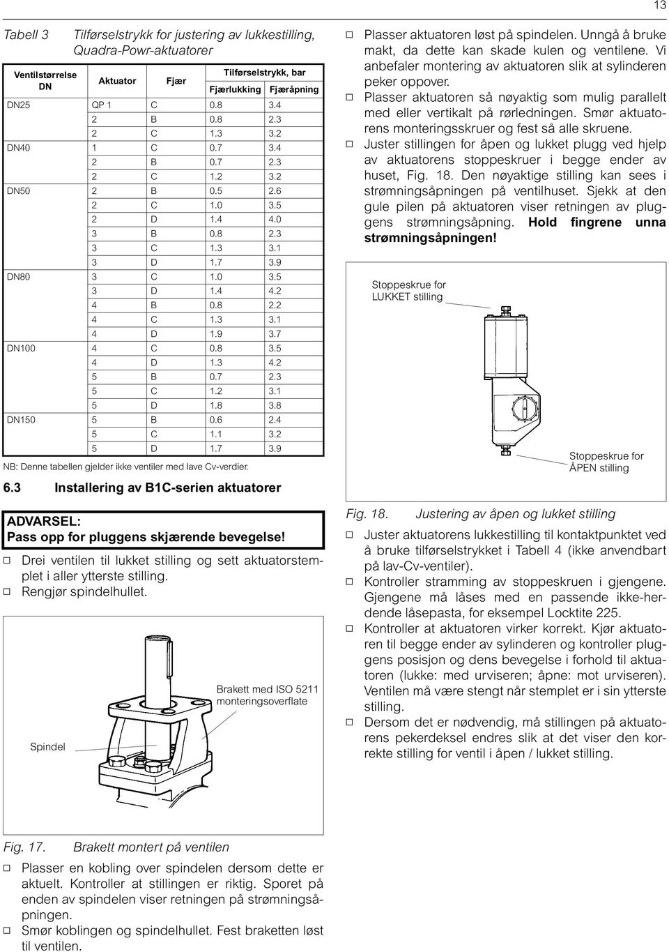 8 3.5 4 D 1.3 4.2 5 B 0.7 2.3 5 C 1.2 3.1 5 D 1.8 3.8 DN150 5 B 0.6 2.4 5 C 1.1 3.2 5 D 1.7 3.9 NB: Denne tabellen gjelder ikke ventiler med lave Cv-verdier. 6.