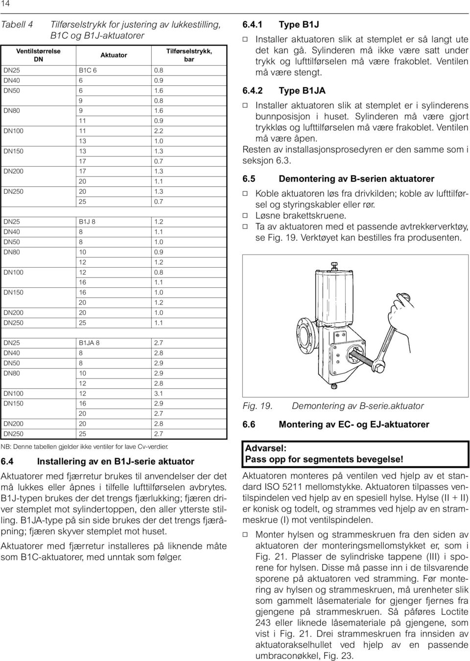 1 Tilførselstrykk, bar 6.4.1 Type B1J Installer aktuatoren slik at stemplet er så langt ute det kan gå. Sylinderen må ikke være satt under trykk og lufttilførselen må være frakoblet.