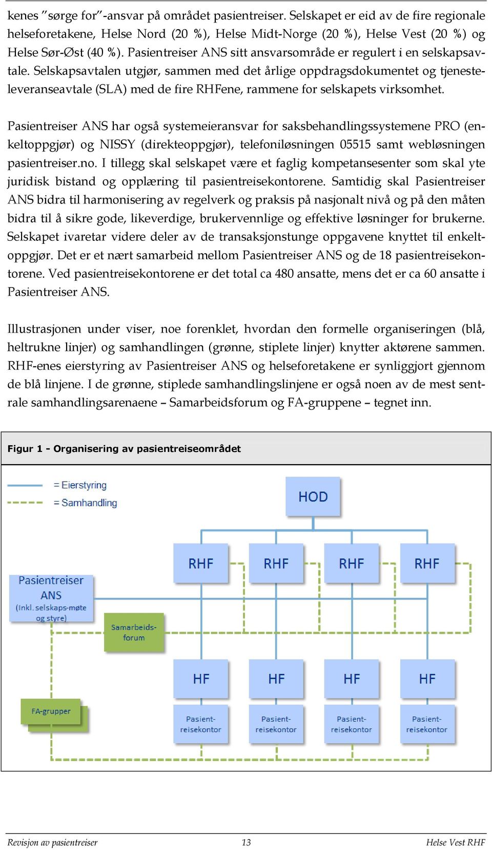 Selskapsavtalen utgjør, sammen med det årlige oppdragsdokumentet og tjenesteleveranseavtale (SLA) med de fire RHFene, rammene for selskapets virksomhet.