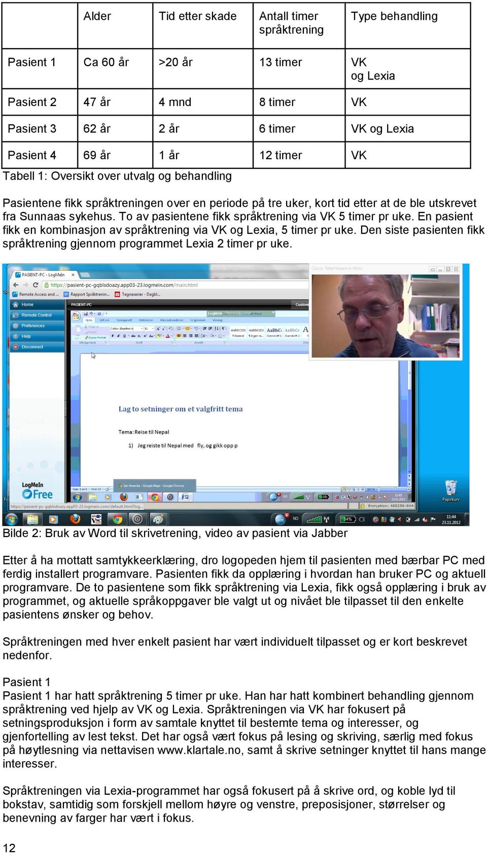 To av pasientene fikk språktrening via VK 5 timer pr uke. En pasient fikk en kombinasjon av språktrening via VK og Lexia, 5 timer pr uke.