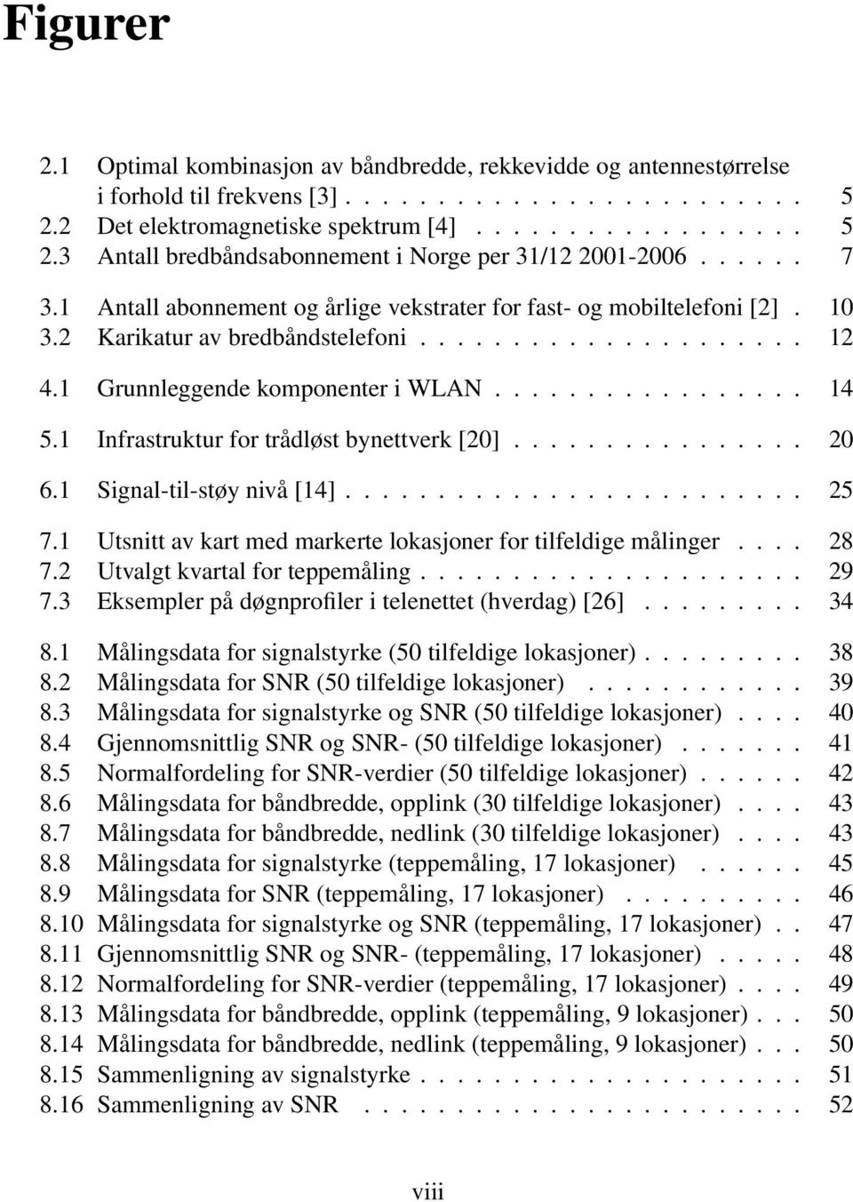 1 Infrastruktur for trådløst bynettverk [20]................ 20 6.1 Signal-til-støy nivå [14]......................... 25 7.1 Utsnitt av kart med markerte lokasjoner for tilfeldige målinger.... 28 7.