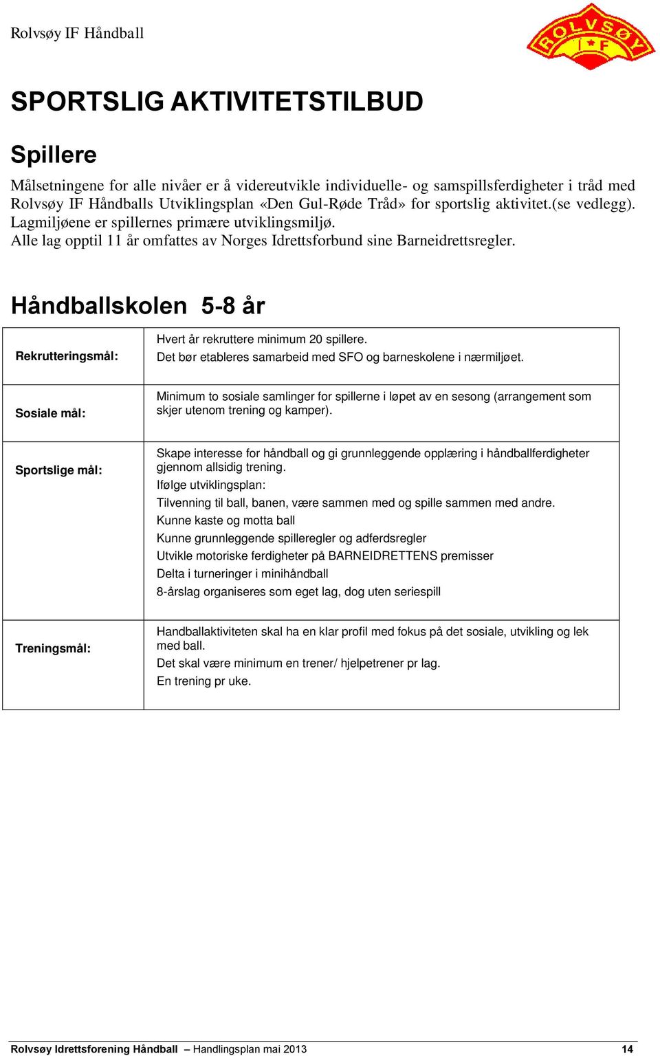 Håndballskolen 5-8 år Rekrutteringsmål: Hvert år rekruttere minimum 20 spillere. Det bør etableres samarbeid med SFO og barneskolene i nærmiljøet.