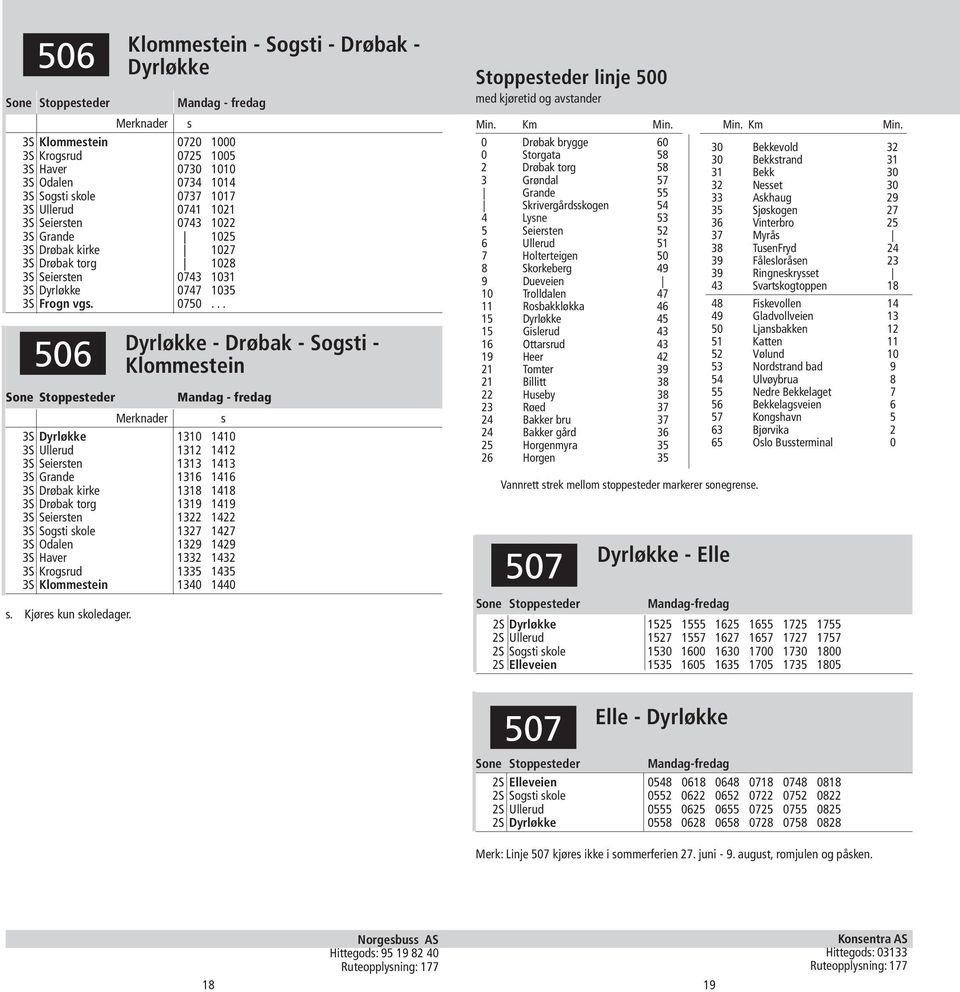 .. Dyrløkke - Drøbak - Sogsti - Klommestein Mandag - fredag Merknader s 3S Dyrløkke 1310 1410 3S Ullerud 1312 1412 3S Seiersten 1313 1413 3S Grande 1316 1416 3S Drøbak kirke 1318 1418 3S Drøbak torg