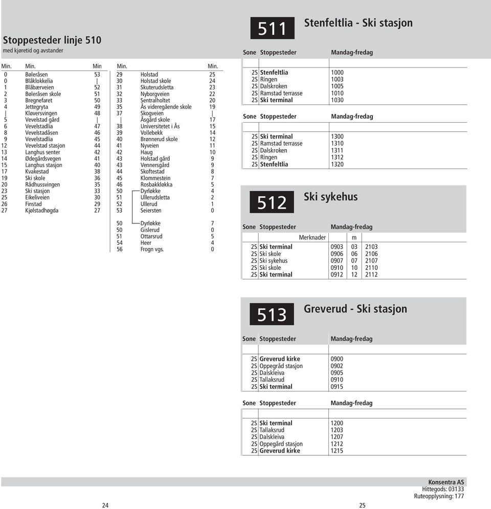 12 Vevelstad stasjon 44 13 Langhus senter 42 14 Ødegårdsvegen 41 15 Langhus stasjon 40 17 Kvakestad 38 19 Ski skole 36 20 Rådhussvingen 35 23 Ski stasjon 33 25 Eikeliveien 30 26 Finstad 29 27