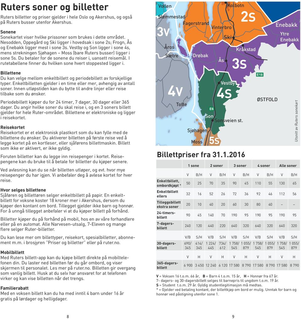 Vestby og Son ligger i sone 4s, mens strekningen Sjøhagen Moss (bare Ruters busser) ligger i sone 5s. Du betaler for de sonene du reiser i, uansett reisemål.