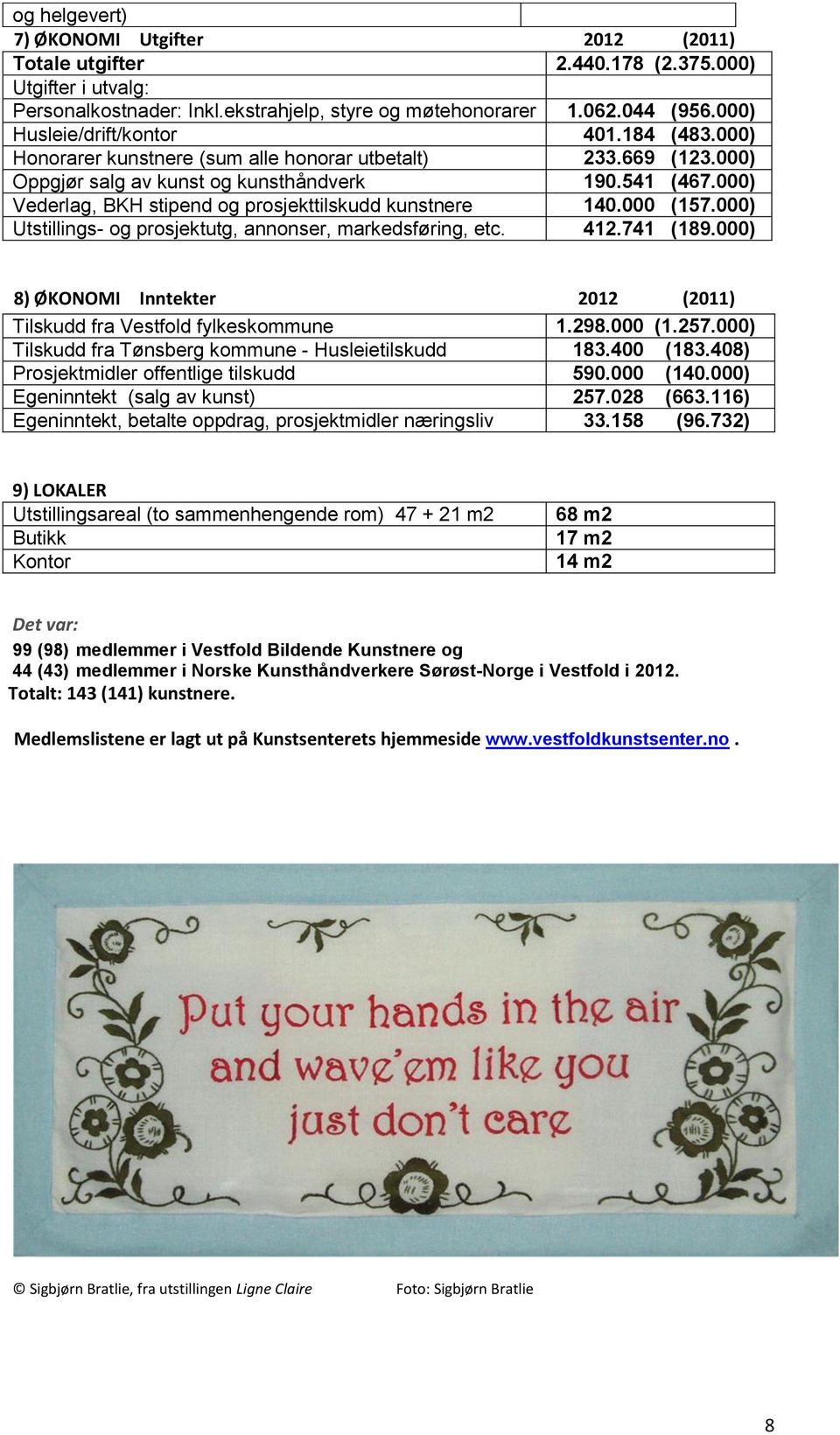 000) Vederlag, BKH stipend og prosjekttilskudd kunstnere 140.000 (157.000) Utstillings- og prosjektutg, annonser, markedsføring, etc. 412.741 (189.