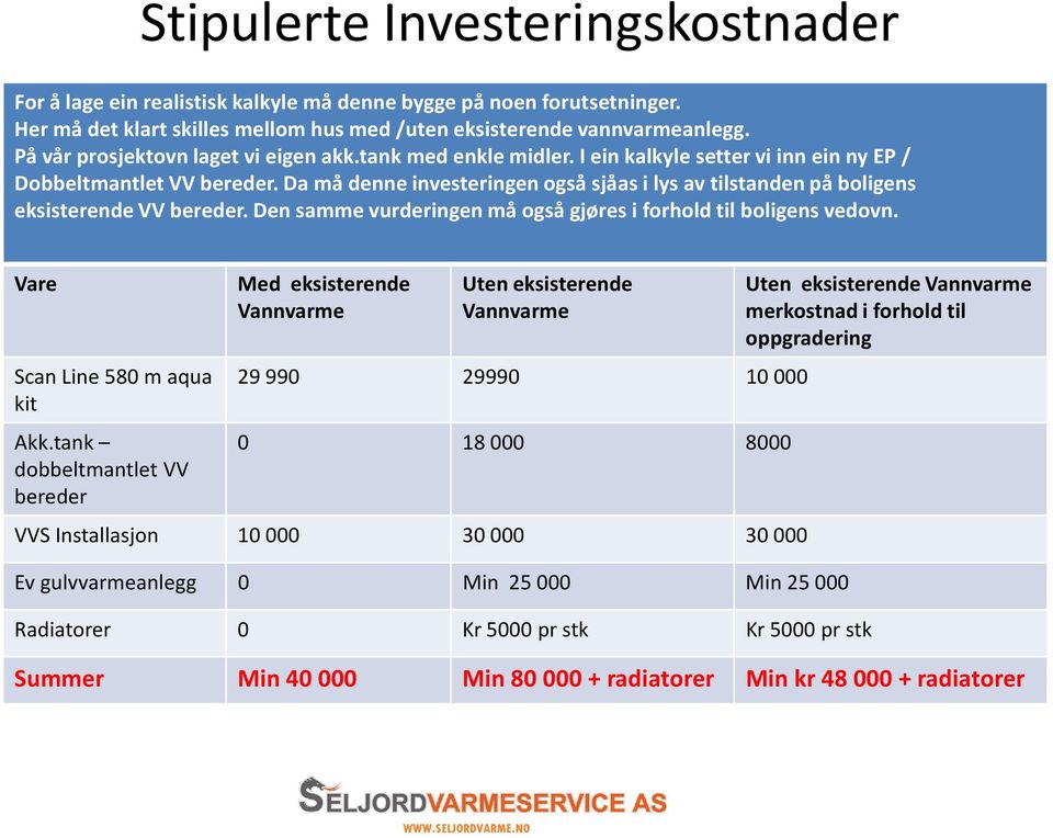 Da må denne investeringen også sjåas i lys av tilstanden på boligens eksisterende VV bereder. Den samme vurderingen må også gjøres i forhold til boligens vedovn. Vare ScanLine 580 m aqua kit Akk.