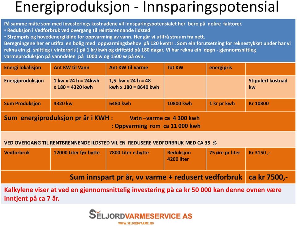 Beregningene her er utifra en bolig med oppvarmingsbehov på 120 kvmtr. Som einforutsetning for reknestykketunder har vi reknaeingj. snittleg( vinterpris ) på 1 kr/kwhog driftstid på 180 dagar.