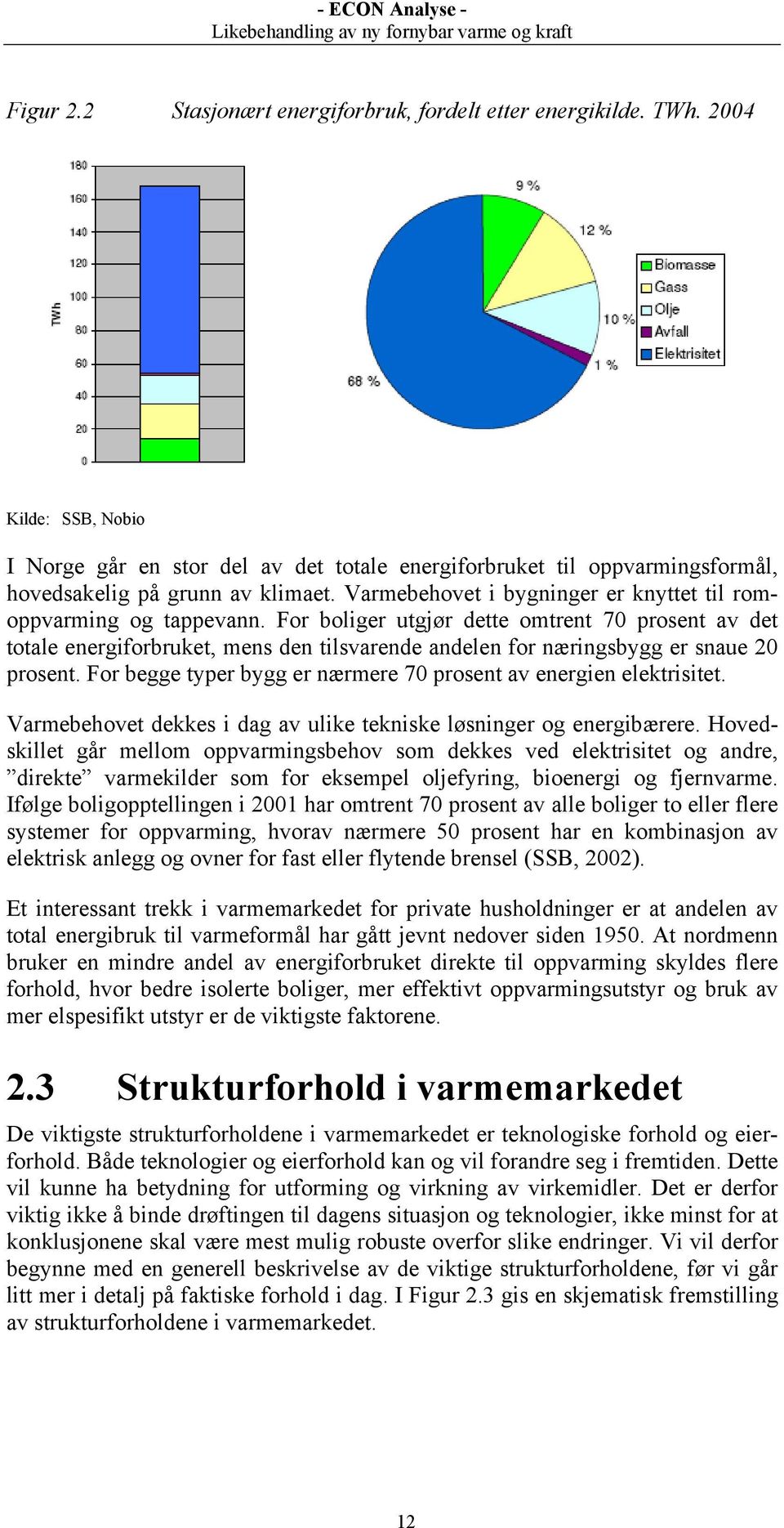 Varmebehovet i bygninger er knyttet til romoppvarming og tappevann.