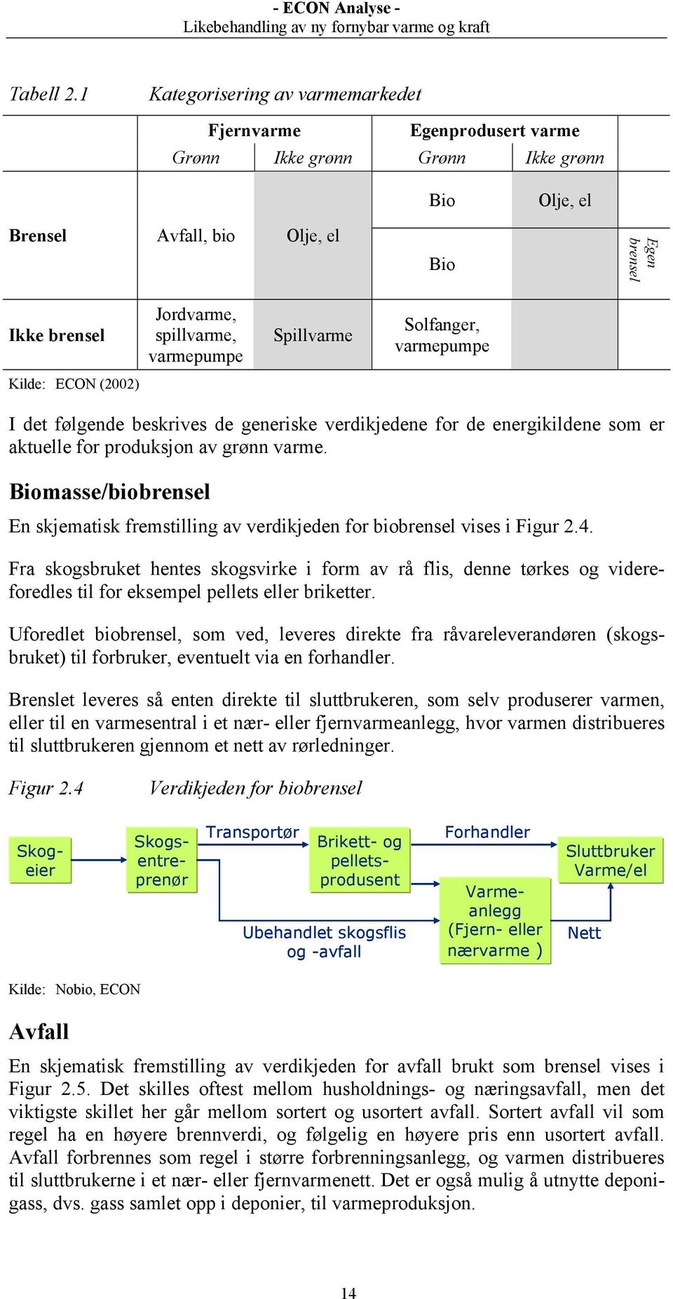 Jordvarme, spillvarme, varmepumpe Spillvarme Solfanger, varmepumpe I det følgende beskrives de generiske verdikjedene for de energikildene som er aktuelle for produksjon av grønn varme.