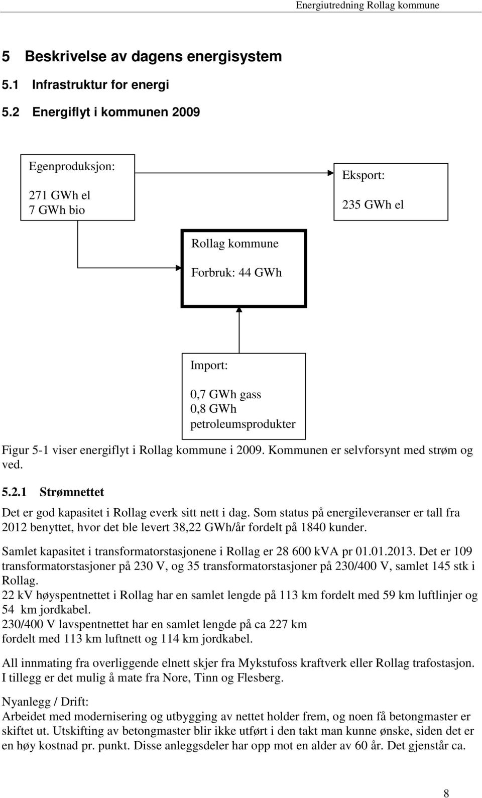 Kommunen er selvforsynt med strøm og ved. 5.2.1 Strømnettet Import: 0,7 GWh gass 0,8 GWh petroleumsprodukter Det er god kapasitet i Rollag everk sitt nett i dag.