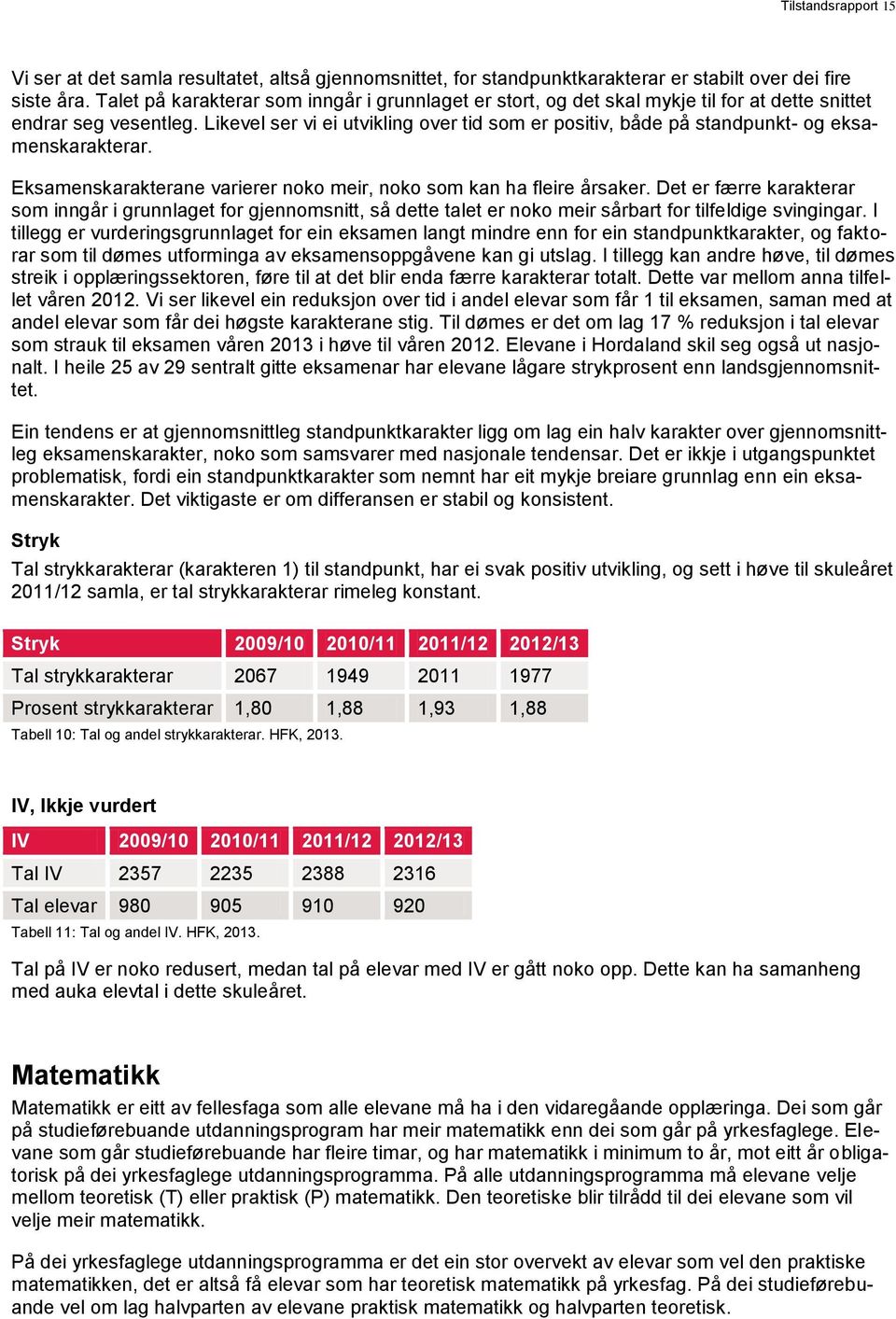 Likevel ser vi ei utvikling over tid som er positiv, både på standpunkt- og eksamenskarakterar. Eksamenskarakterane varierer noko meir, noko som kan ha fleire årsaker.