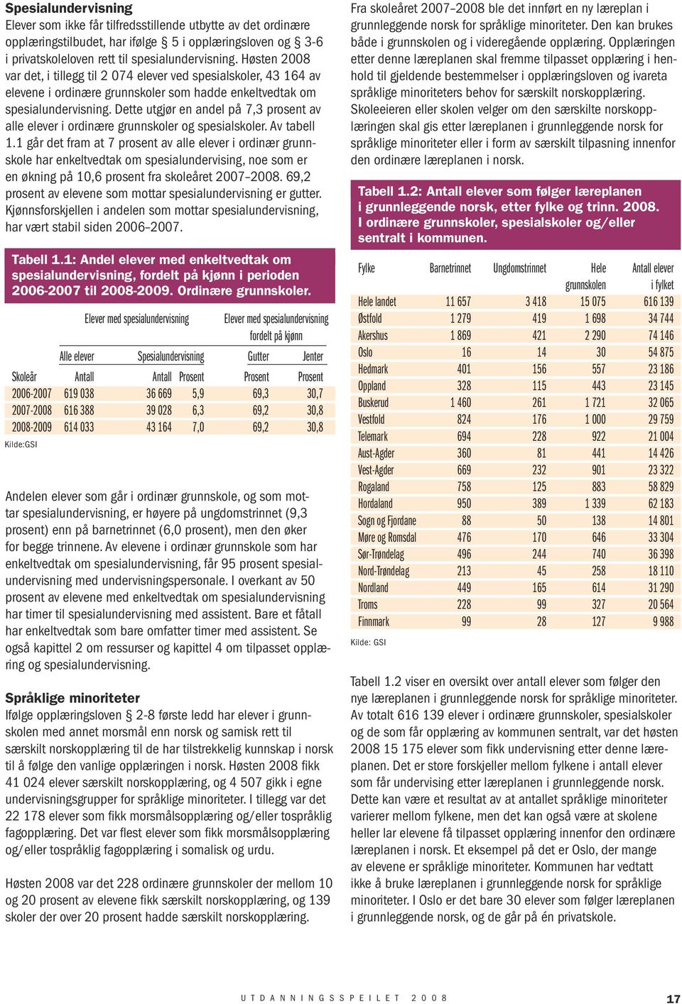 Dette utgjør en andel på 7,3 prosent av alle elever i ordinære grunnskoler og spesialskoler. Av tabell 1.