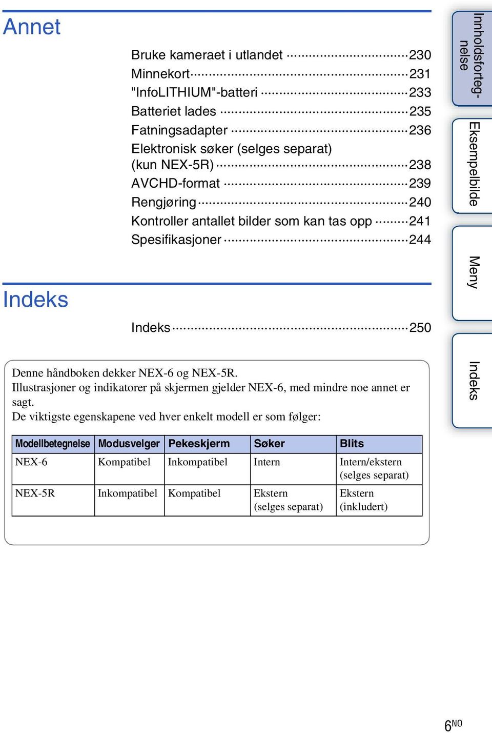 Illustrasjoner og indikatorer på skjermen gjelder NEX-6, med mindre noe annet er sagt.