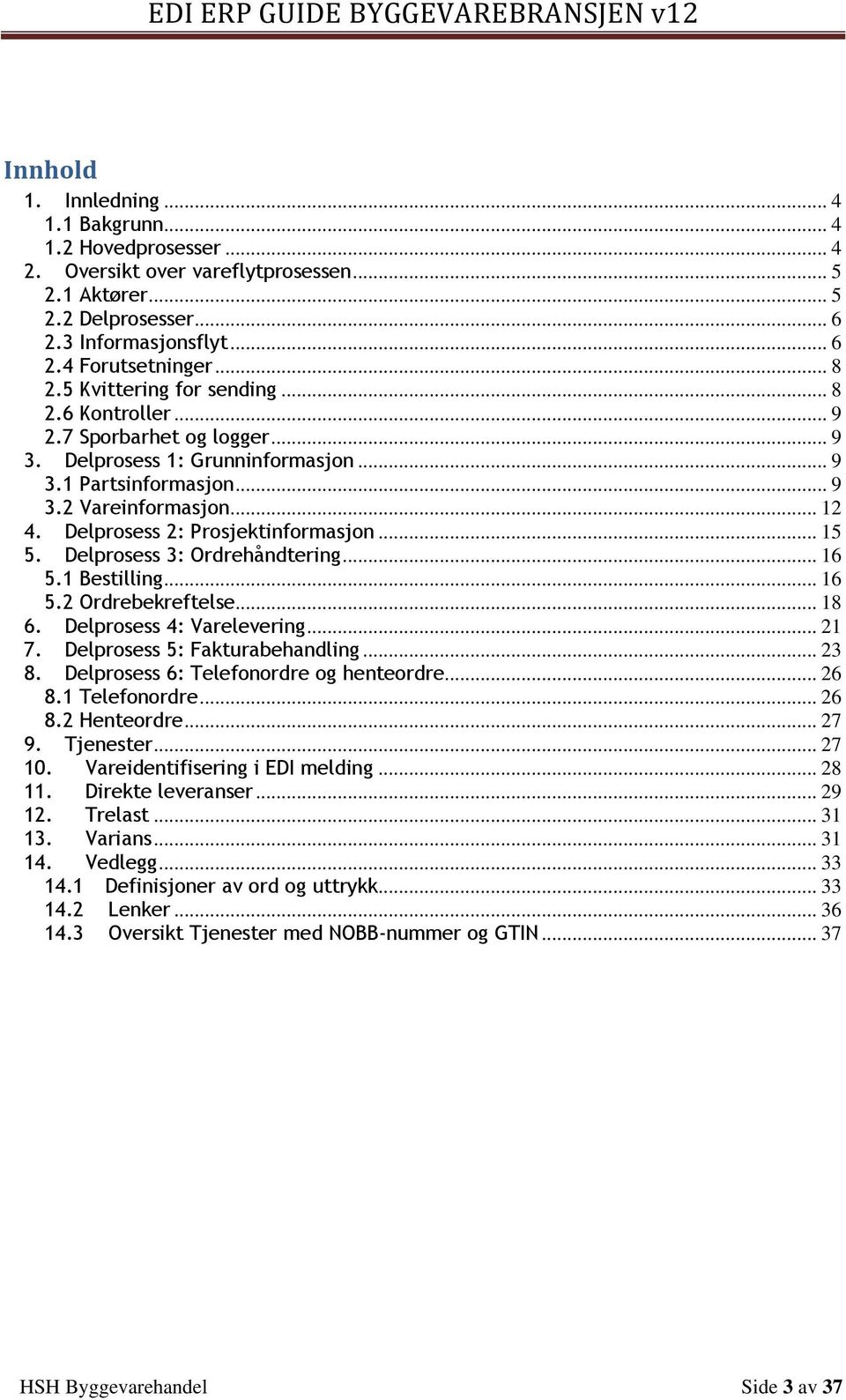 Delprosess 2: Prosjektinformasjon... 15 5. Delprosess 3: Ordrehåndtering... 16 5.1 Bestilling... 16 5.2 Ordrebekreftelse... 18 6. Delprosess 4: Varelevering... 21 7. Delprosess 5: Fakturabehandling.