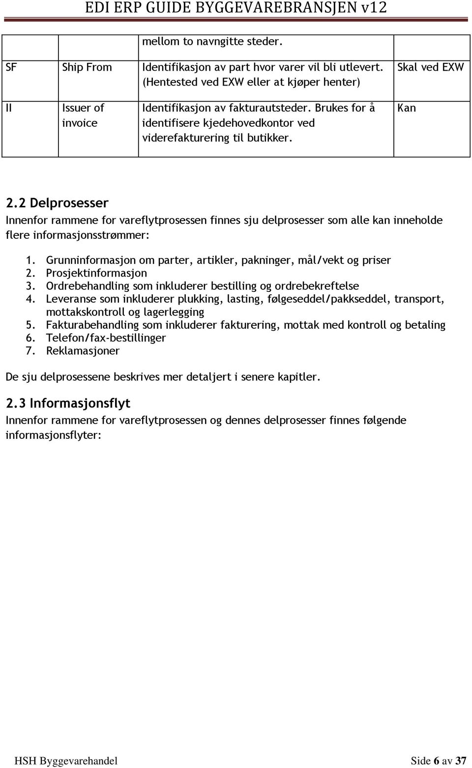 2 Delprosesser Innenfor rammene for vareflytprosessen finnes sju delprosesser som alle kan inneholde flere informasjonsstrømmer: 1.