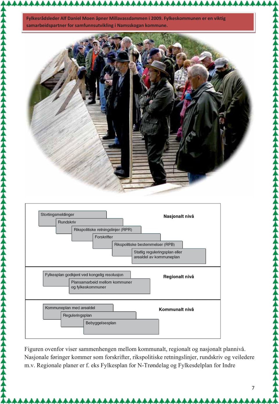 Figuren ovenfor viser sammenhengen mellom kommunalt, regionalt og nasjonalt plannivå.