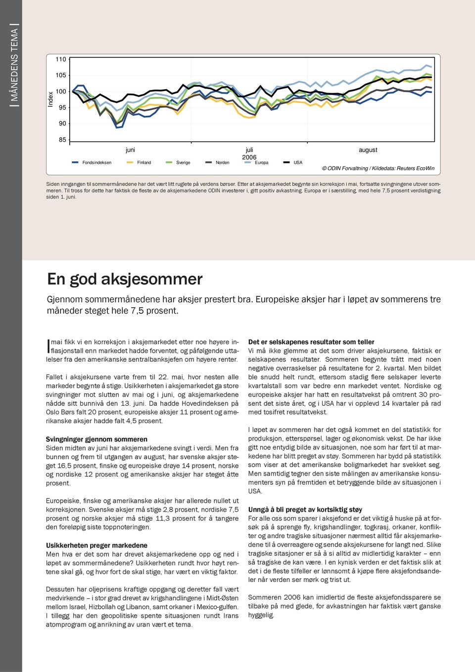 Til tross for dette har faktisk de fl este av de aksjemarkedene ODIN investerer i, gitt positiv avkastning. Europa er i særstilling, med hele 7,5 prosent verdistigning siden 1. juni.