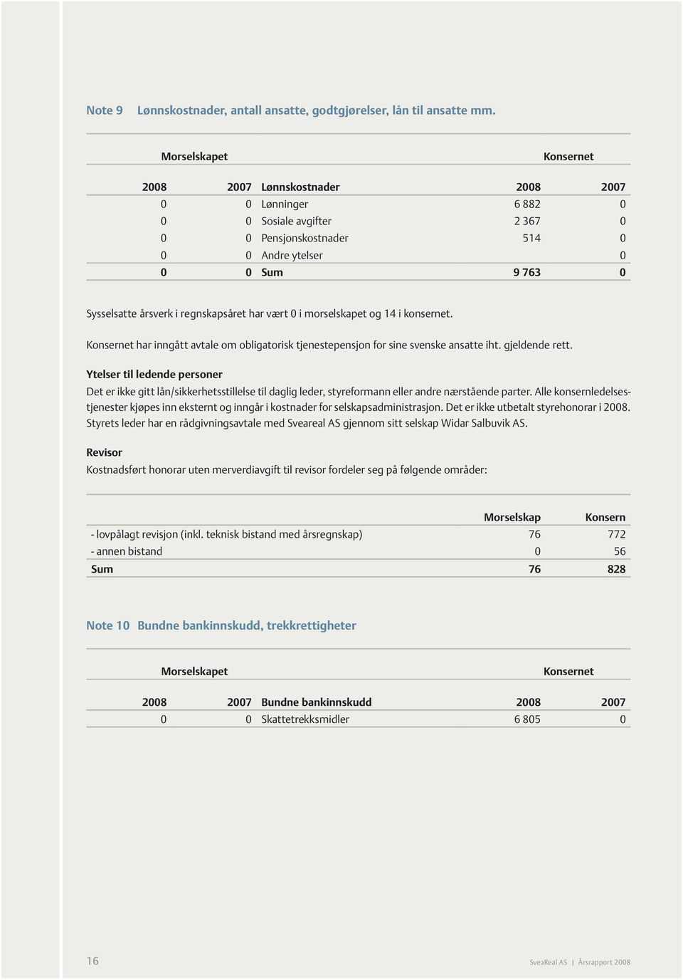 regnskapsåret har vært 0 i morselskapet og 14 i konsernet. Konsernet har inngått avtale om obligatorisk tjenestepensjon for sine svenske ansatte iht. gjeldende rett.