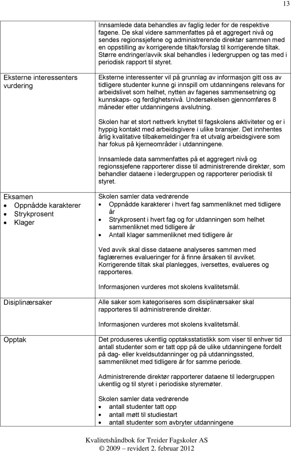 Større endringer/avvik skal behandles i ledergruppen og tas med i periodisk rapport til styret.