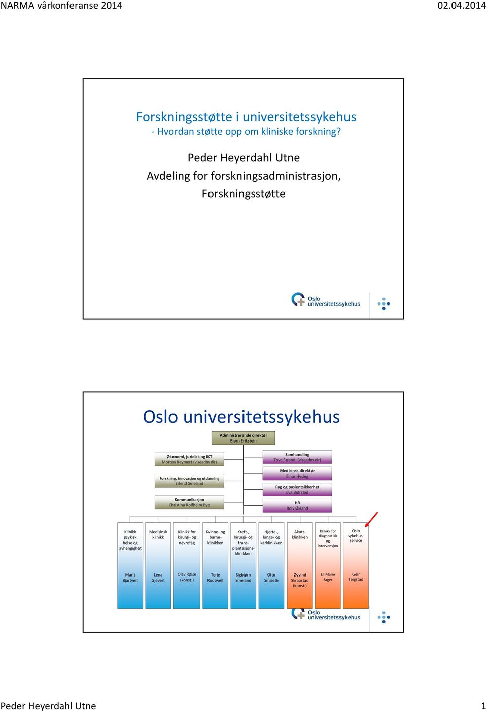 innovasjon og utdanning Erlend Smeland Kommunikasjon Christina Rolfheim Bye Samhandling Tove Strand (viseadm dir) Medisinsk direktør Einar Hysing Fag og pasientsikkerhet Eva Bjørstad HR Rolv Økland