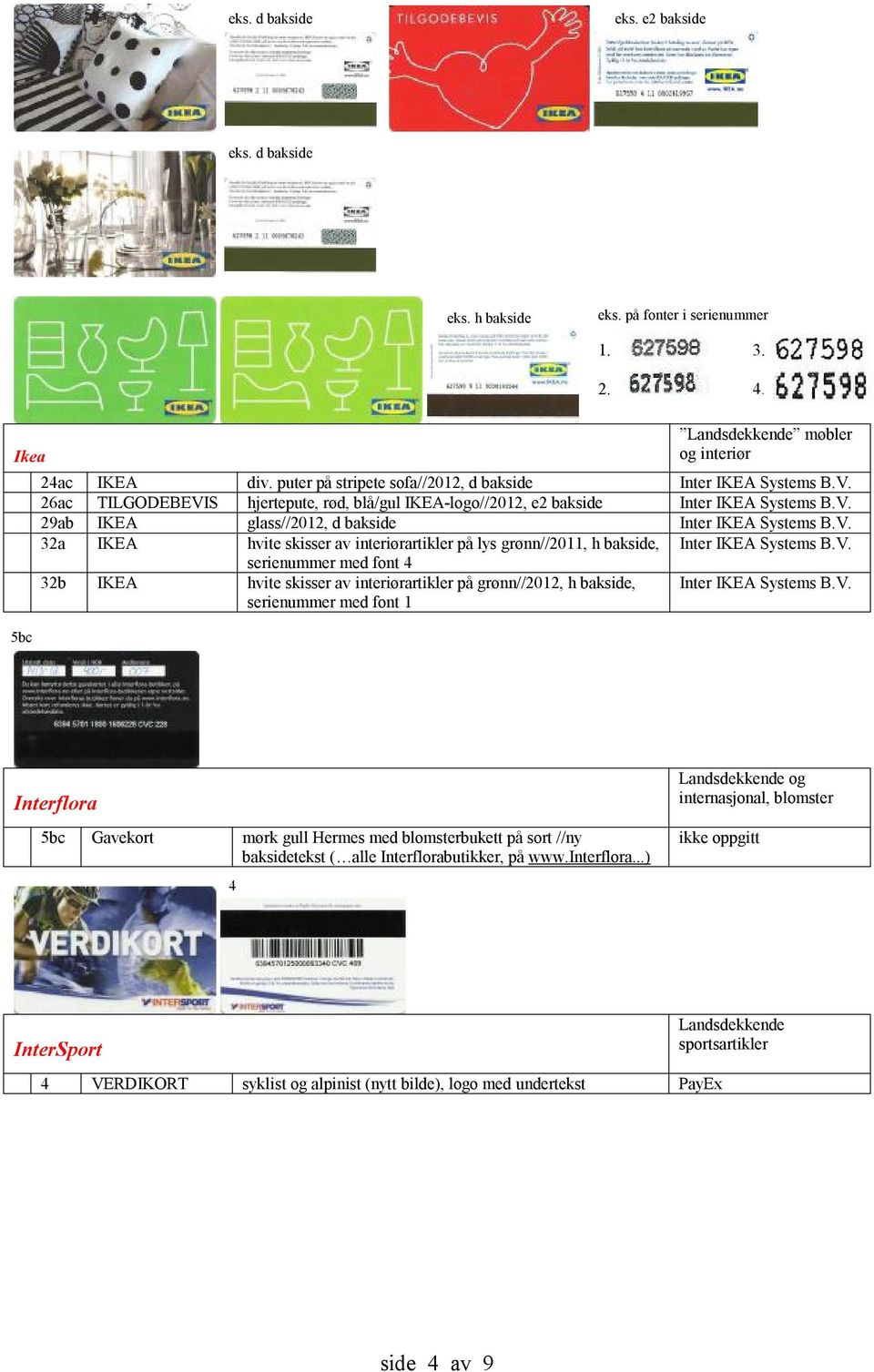 V. serienummer med font 4 3b IKEA hvite skisser av interiørartikler på grønn//0, h bakside, Inter IKEA Systems B.V. serienummer med font Interflora 5bc Gavekort mørk gull Hermes med blomsterbukett på sort //ny baksidetekst ( alle Interflorabutikker, på www.