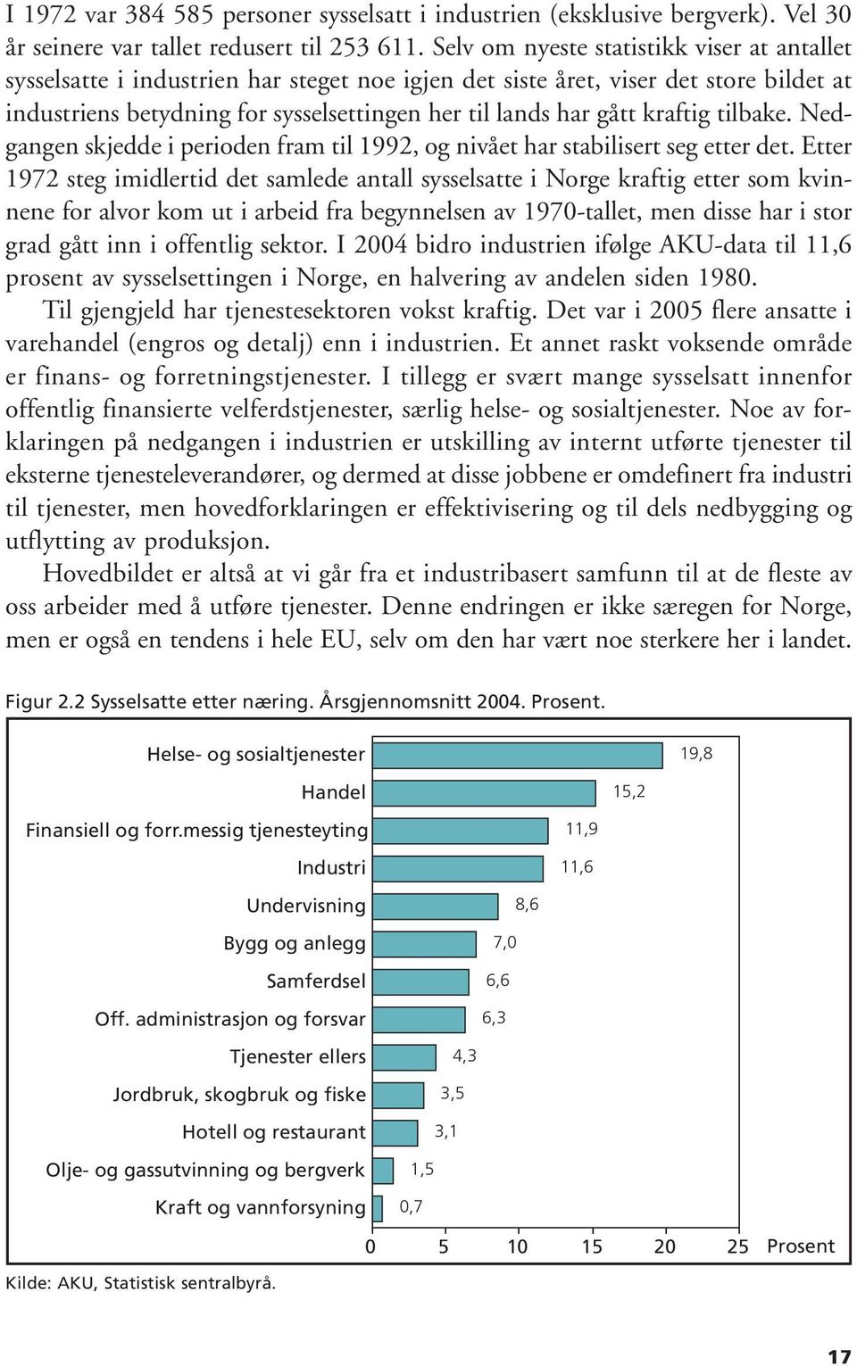 kraftig tilbake. Nedgangen skjedde i perioden fram til 1992, og nivået har stabilisert seg etter det.