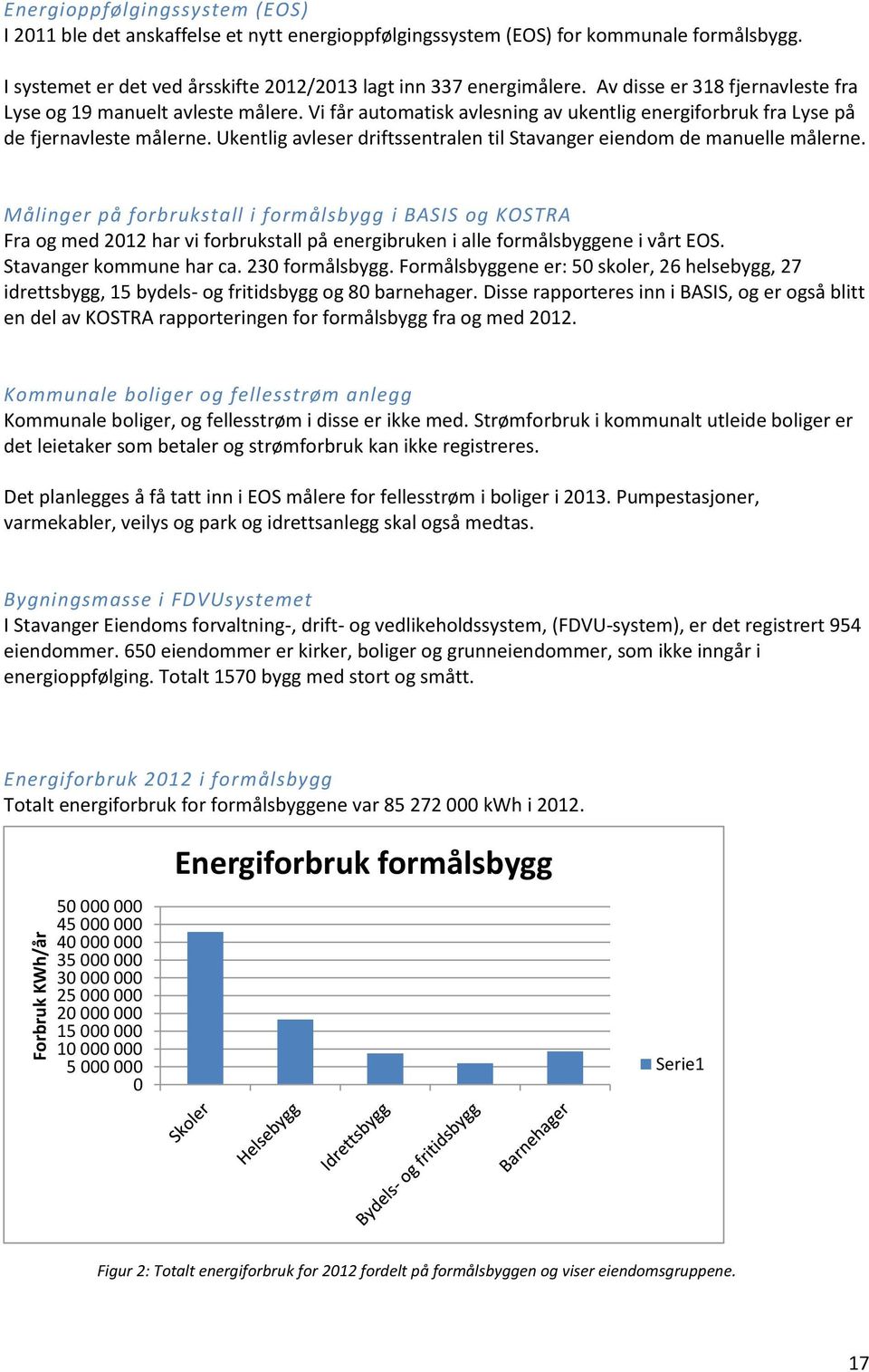 Vi får automatisk avlesning av ukentlig energiforbruk fra Lyse på de fjernavleste målerne. Ukentlig avleser driftssentralen til Stavanger eiendom de manuelle målerne.