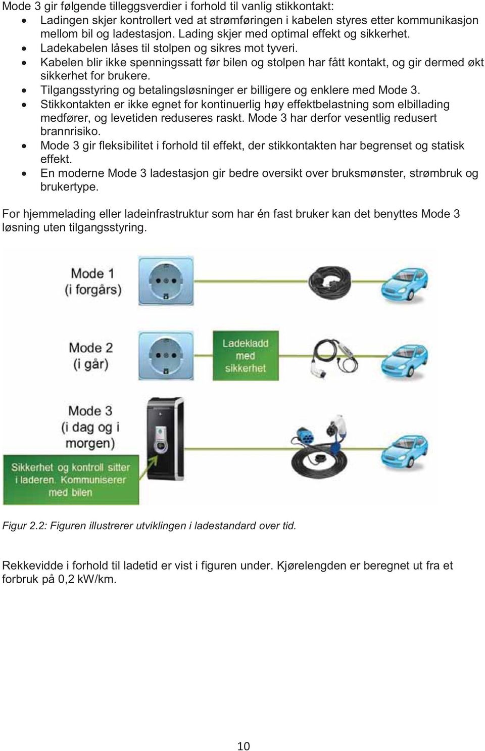 Kabelen blir ikke spenningssatt før bilen og stolpen har fått kontakt, og gir dermed økt sikkerhet for brukere. Tilgangsstyring og betalingsløsninger er billigere og enklere med Mode 3.