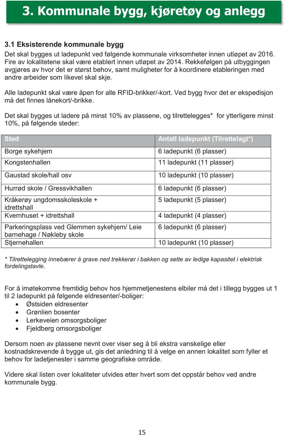 Rekkefølgen på utbyggingen avgjøres av hvor det er størst behov, samt muligheter for å koordinere etableringen med andre arbeider som likevel skal skje.