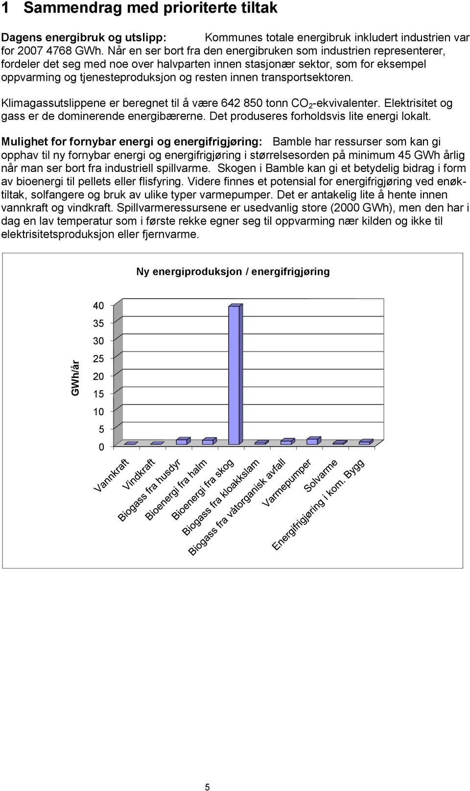 transportsektoren. Klimagassutslippene er beregnet til å være 642 850 tonn CO 2 -ekvivalenter. Elektrisitet og gass er de dominerende energibærerne. Det produseres forholdsvis lite energi lokalt.