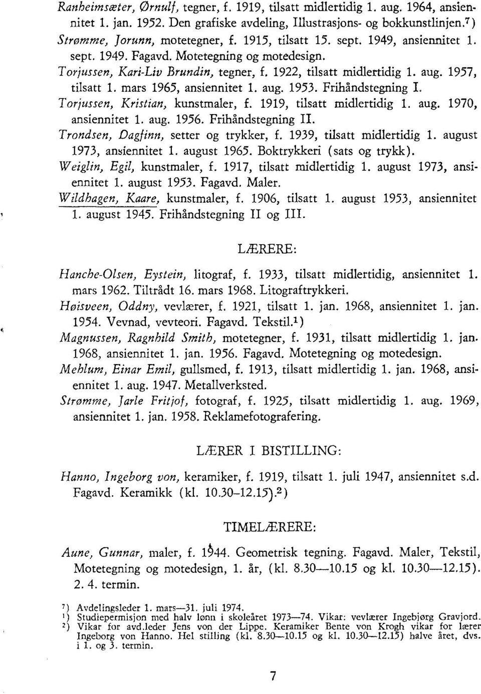 mars 1965, ansiennitet 1. aug. 1953. Frihåndstegning I. Torjussen, Kristian, kunstmaler, f. 1919, tilsatt midlertidig 1. aug. 1970, ansiennitet 1. aug. 1956. Frihåndstegning II.