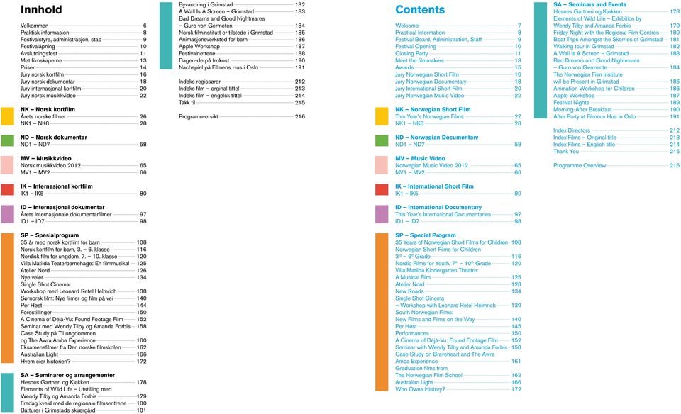 Byvandring i Grimstad 182 A Wall Is A Screen Grimstad 183 Bad Dreams and Good Nightmares Guro von Germeten 184 Norsk filminstitutt er tilstede i Grimstad 185 Animasjonsverksted for barn 186 Apple