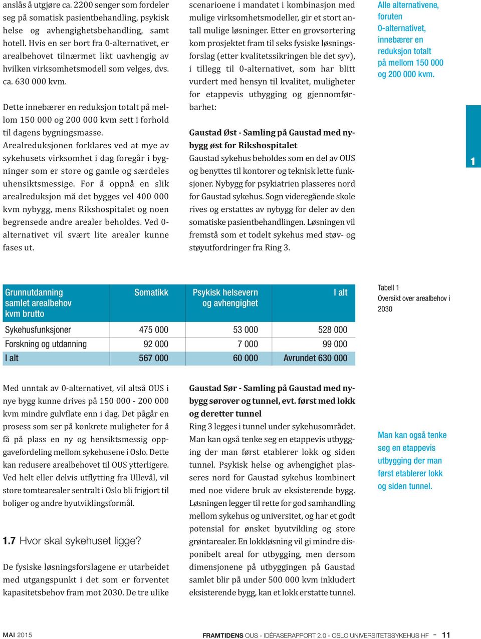 Dette innebærer en reduksjon totalt på mellom 150 000 og 200 000 kvm sett i forhold til dagens bygningsmasse.