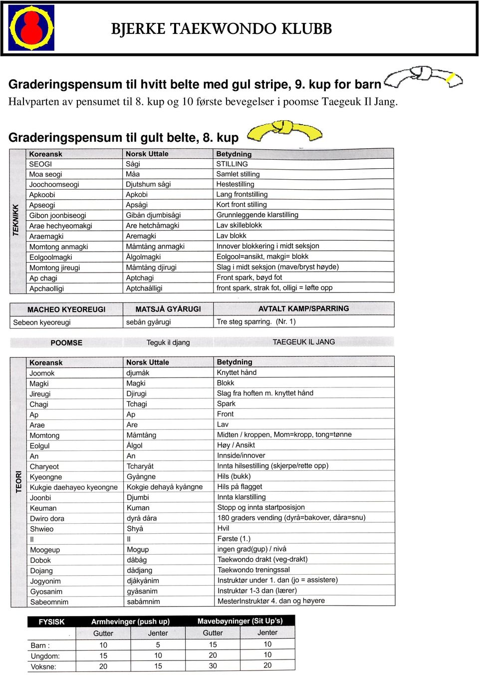 kup for barn Halvparten av pensumet til 8.