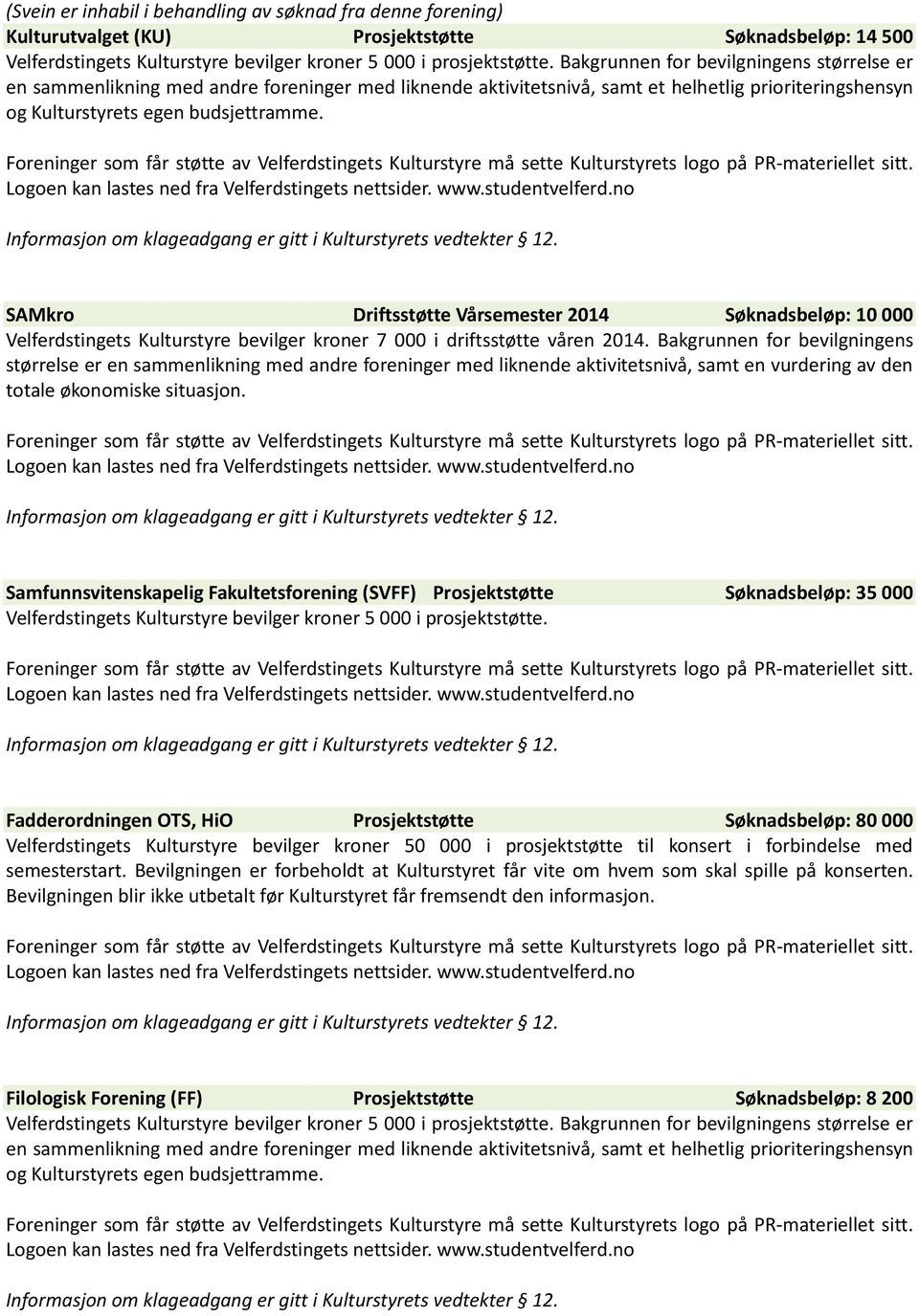 Bakgrunnen for bevilgningens størrelse er en sammenlikning med andre foreninger med liknende aktivitetsnivå, samt en vurdering av den totale økonomiske situasjon.