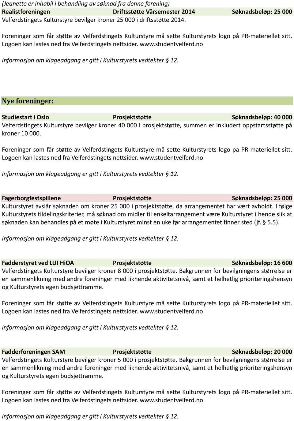 Fagerborgfestspillene Prosjektstøtte Søknadsbeløp: 25 000 Kulturstyret avslår søknaden om kroner 25 000 i prosjektstøtte, da arrangementet har vært avholdt.