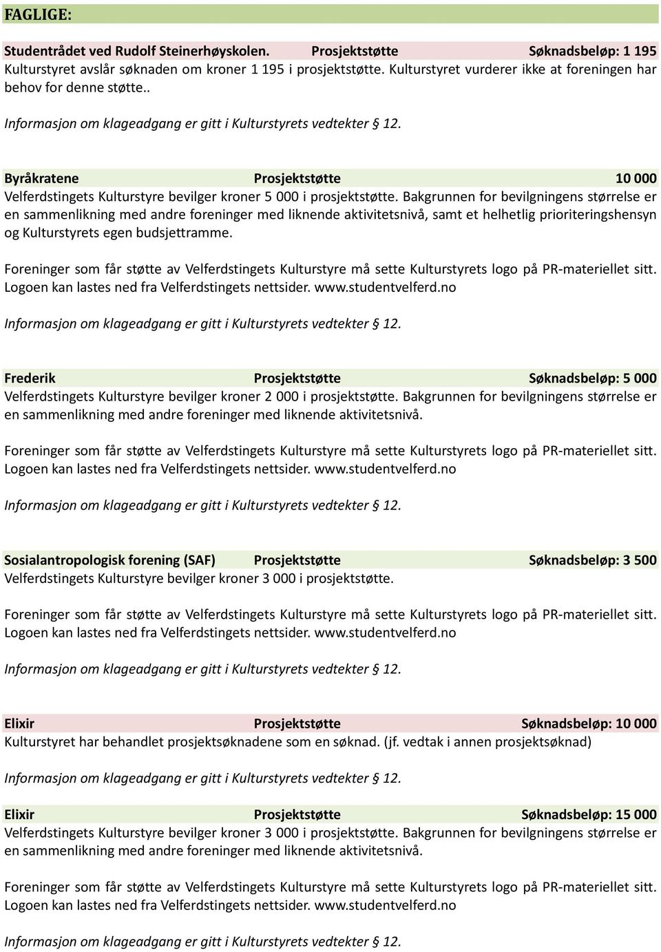 . Byråkratene Prosjektstøtte 10 000 Frederik Prosjektstøtte Søknadsbeløp: 5 000 Velferdstingets Kulturstyre bevilger kroner 2 000 i prosjektstøtte.