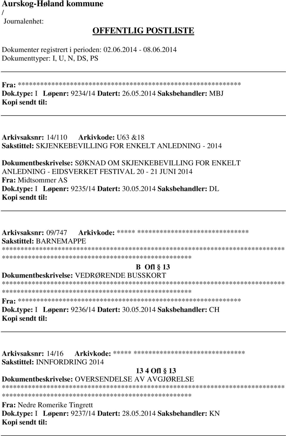 EIDSVERKET FESTIVAL 20-21 JUNI 2014 Fra: Midtsommer AS Dok.type: I Løpenr: 923514 Datert: 30.05.