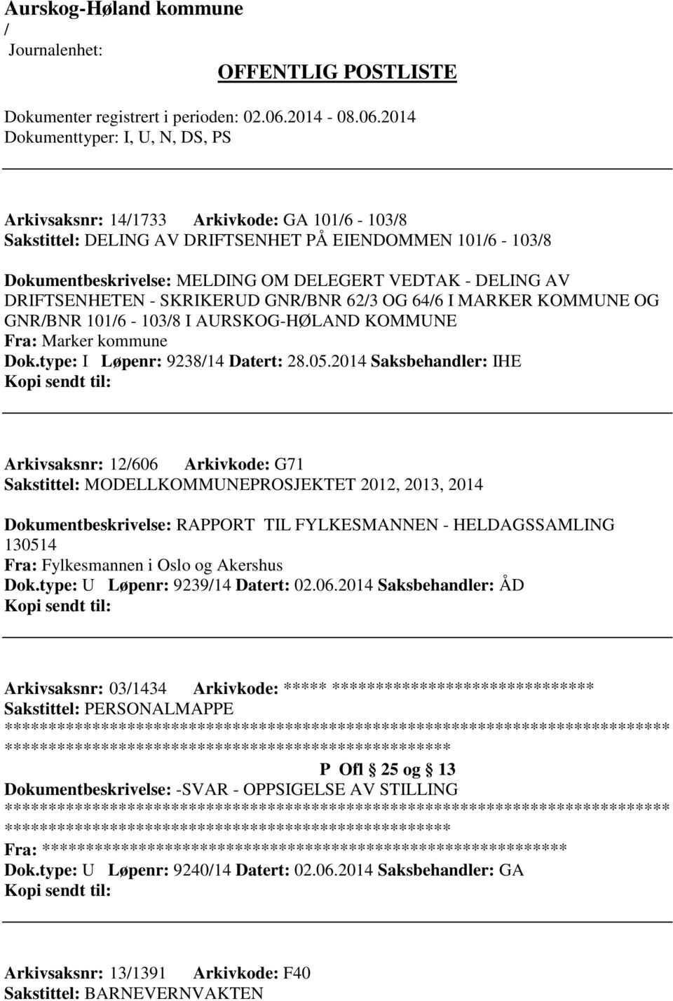 2014 Saksbehandler: IHE Arkivsaksnr: 12606 Arkivkode: G71 Sakstittel: MODELLKOMMUNEPROSJEKTET 2012, 2013, 2014 Dokumentbeskrivelse: RAPPORT TIL FYLKESMANNEN - HELDAGSSAMLING 130514 Fra: Fylkesmannen