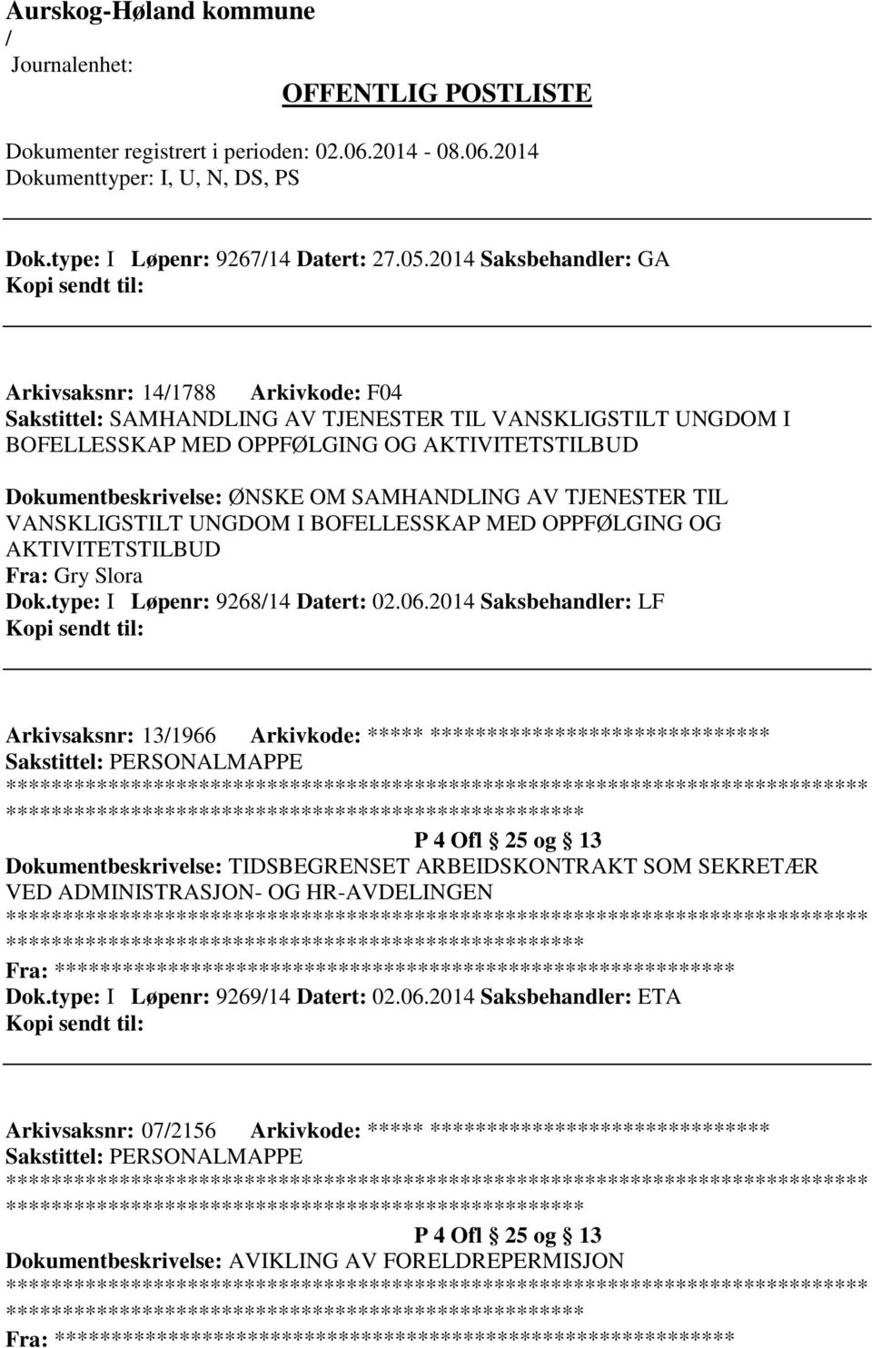 SAMHANDLING AV TJENESTER TIL VANSKLIGSTILT UNGDOM I BOFELLESSKAP MED OPPFØLGING OG AKTIVITETSTILBUD Fra: Gry Slora Dok.type: I Løpenr: 926814 Datert: 02.06.