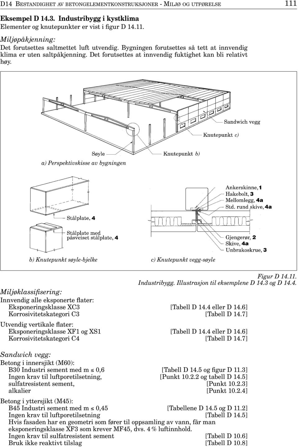 a) Perspektivskisse av bygningen b) Knutepunkt søyle-bjelke c) Knutepunkt vegg-søyle Figur D 14.11. Industribygg. Illustrasjon til eksemplene D 14.3 og D 14.4. Miljøklassifisering: Innvendig alle eksponerte flater: Eksponeringsklasse XC3 [Tabell D 14.