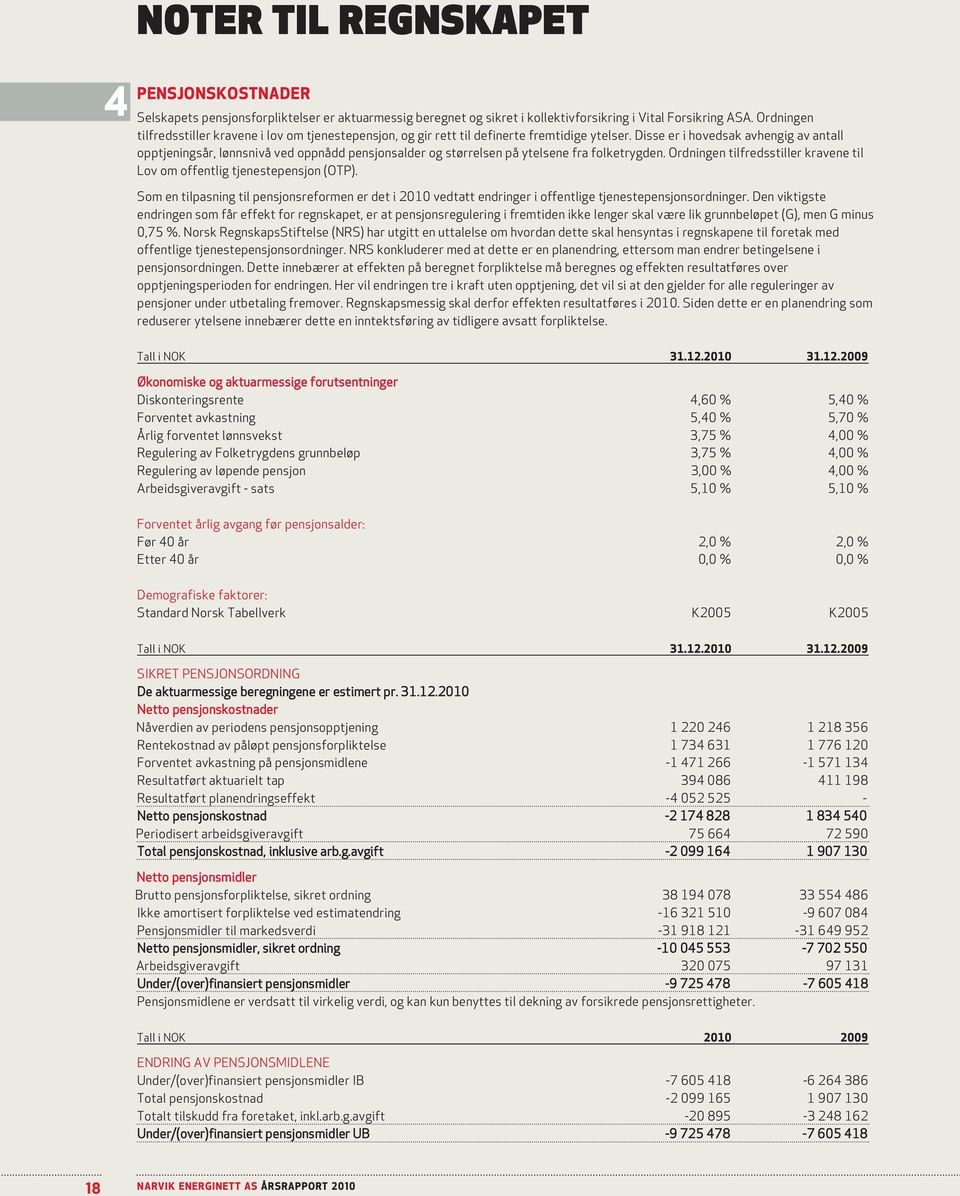 Disse er i hovedsak avhengig av antall opptjeningsår, lønnsnivå ved oppnådd pensjonsalder og størrelsen på ytelsene fra folketrygden.